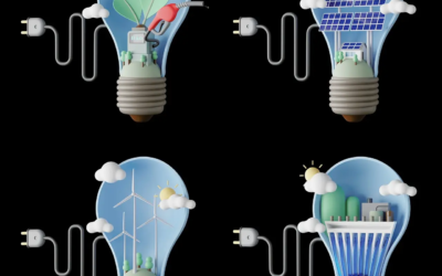 Énergies renouvelables