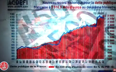 Finance Dette graphique