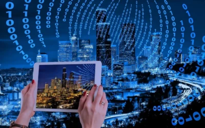 Ville intelligente Futur