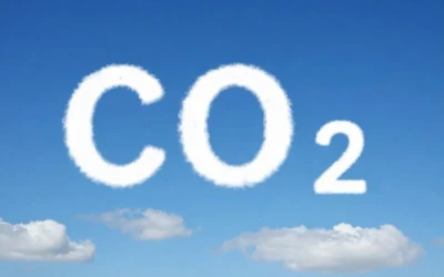 CO2